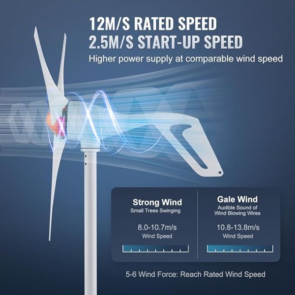 VEVOR 500W Wind Turbine Generator