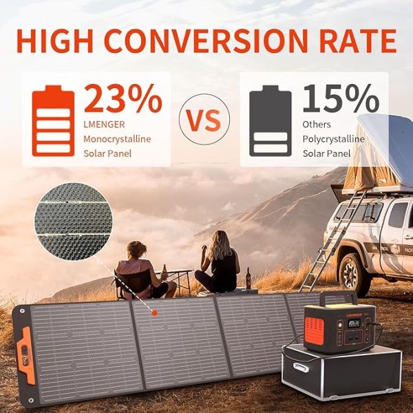 LMENGER Foldable Solar Panel